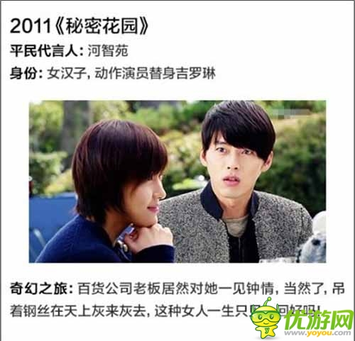 韓劇里華麗逆襲的平民女主角 真的不是科幻劇嗎？