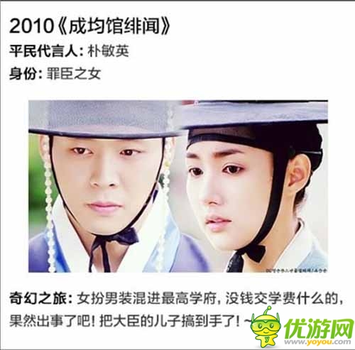 韓劇里華麗逆襲的平民女主角 真的不是科幻劇嗎？