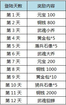玩《魂彈來(lái)了》與AV女優(yōu)合拍電影