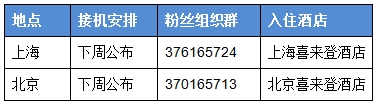 麥蜜必入 《NBA夢(mèng)之隊(duì)》免費(fèi)見“T-MAC”攻略