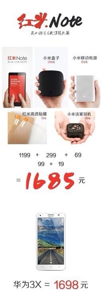 紅米NOTE售價(jià)曝光：5.5英寸僅售1199元