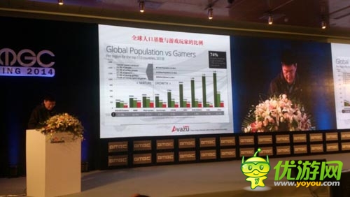 融合你我，共贏未來(lái)——Avazu講解中國(guó)手游出海之路