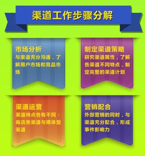 UC九游2月報(bào)告：《放開那三國》S級(jí)表現(xiàn)顯實(shí)力
