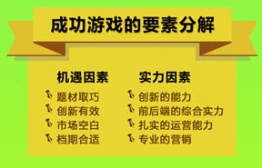 UC九游2月報(bào)告：《放開那三國》S級(jí)表現(xiàn)顯實(shí)力