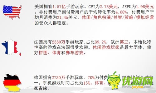 中國手游企業(yè)出海之路 了解市場流程規(guī)避風(fēng)險(xiǎn)