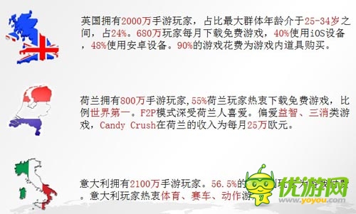 中國手游企業(yè)出海之路 了解市場流程規(guī)避風(fēng)險(xiǎn)