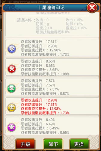 六道神級裝備！ 《火影大人》套裝系統(tǒng)火爆出爐