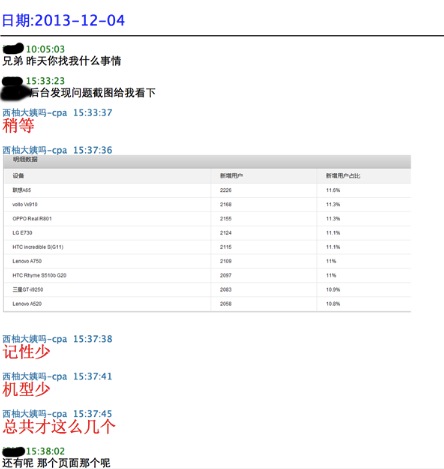 美柚刷榜曝光：刷數(shù)據(jù)易，得用戶難，且行且珍惜