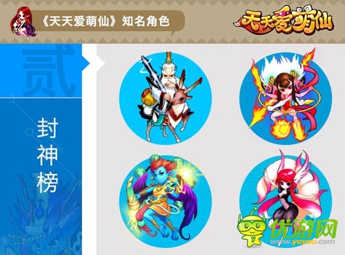 神話之源 《天天愛萌仙》眾神魔上演超時(shí)空亂戰(zhàn)
