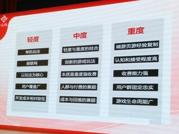 游戲論壇會：重度游戲如何適應移動終端？