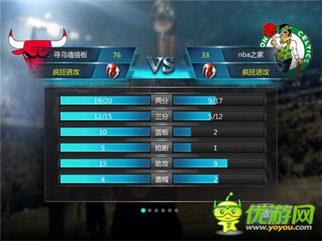 NBA真實(shí)對(duì)抗！《NBA夢(mèng)之隊(duì)》新版全評(píng)測(cè)