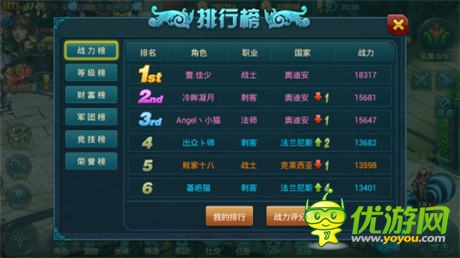 最強守護力量《神域之光》強力戰(zhàn)士養(yǎng)成指南