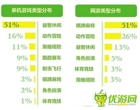 世界杯帶來新型IP戰(zhàn) 是悲還是喜？拭目以待