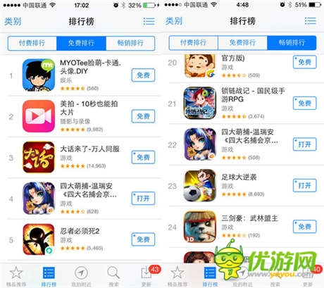 IP玩出新花樣  看《四大萌捕》公測營銷組合拳