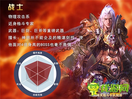 《黑暗光年》英雄爭(zhēng)霸戰(zhàn)士PK指南