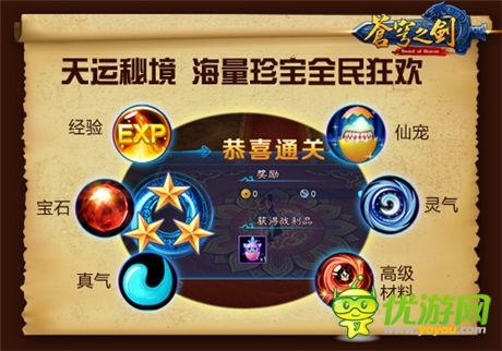 全民奪寶熱來(lái)襲「蒼穹之劍3D」iOS版正式開(kāi)啟