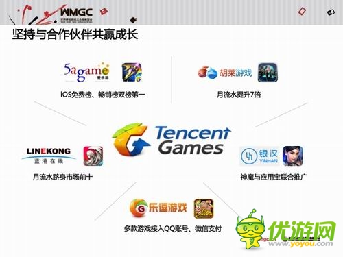 騰訊王波：騰訊移動(dòng)游戲平臺(tái)已成國民級(jí)娛樂平臺(tái)
