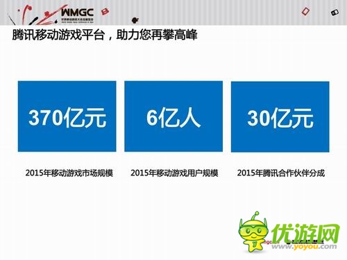 騰訊王波：騰訊移動(dòng)游戲平臺(tái)已成國民級(jí)娛樂平臺(tái)