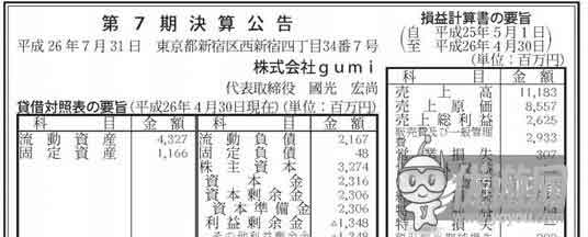 廠商財(cái)報(bào)：2014年gumi營收6.8億元