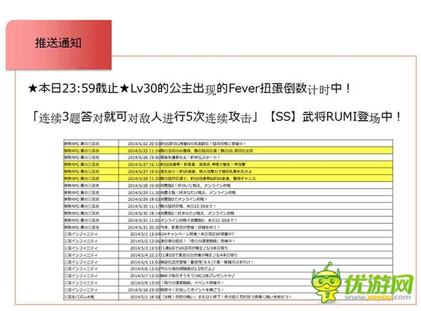 亞洲重點手游市場收入數(shù)據(jù)與產(chǎn)品趨勢分析