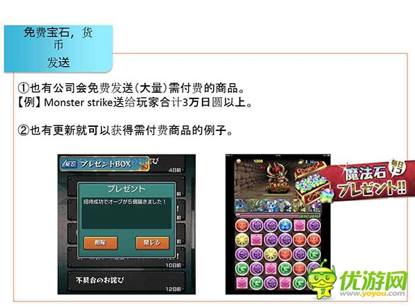亞洲重點手游市場收入數(shù)據(jù)與產(chǎn)品趨勢分析