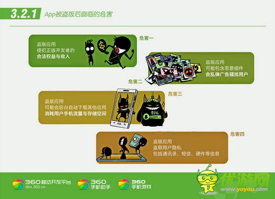 360平臺Q2 App報(bào)告分析：手游盜版泛濫成災(zāi)