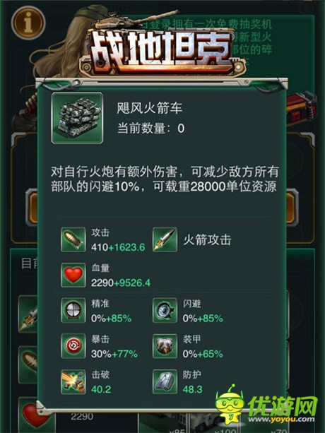 戰(zhàn)力極品《戰(zhàn)地坦克》颶風火箭炮來襲