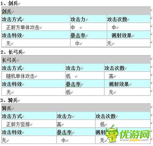 控場(chǎng)才是王道？《愛消魂》排兵布陣不傳之秘