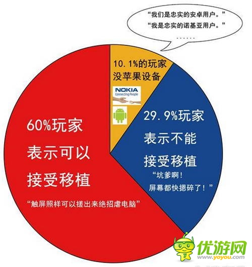 SNK冰點(diǎn)促銷成功 手游都能這么做？
