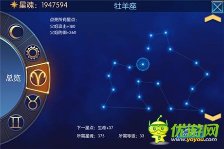 點(diǎn)亮璀璨的星空《無(wú)雙劍姬》星圖玩法解析