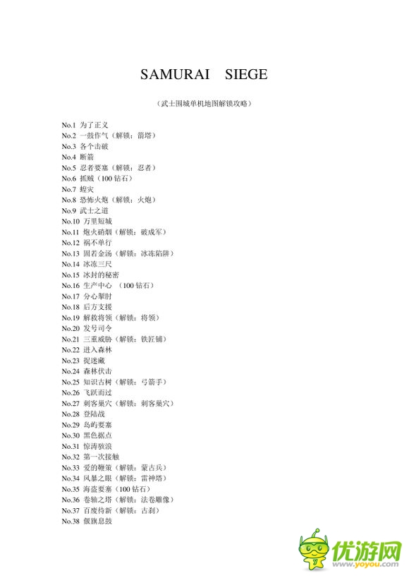 戰(zhàn)士圍城單機(jī)地圖過(guò)關(guān)攻略大全