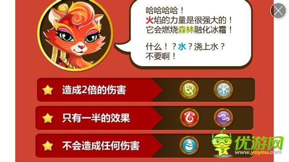 功夫寵物火屬性寵物搭配