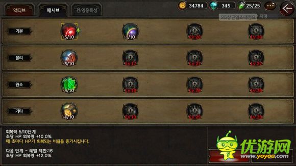 暗黑復(fù)仇者2vip等級價格性價比分析