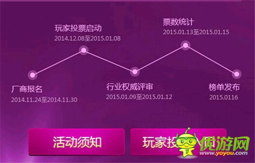 投票領(lǐng)獨(dú)家禮包!助《亂斗西游》角逐金鯨獎
