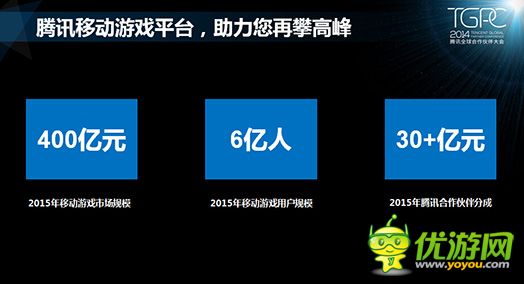 騰訊游戲平臺：2014年10月移動游戲數(shù)據(jù)報告