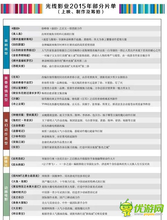 電視劇停播了 IP手游如何應(yīng)對(duì)大深坑？
