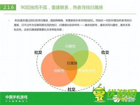 360手機(jī)助手正式發(fā)布《中國(guó)手機(jī)游戲行業(yè)趨勢(shì)綠皮書(shū)-2015》