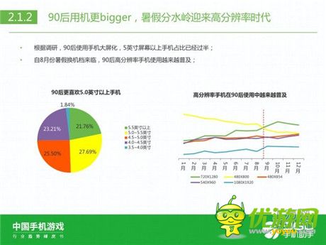 360手機(jī)助手正式發(fā)布《中國(guó)手機(jī)游戲行業(yè)趨勢(shì)綠皮書(shū)-2015》
