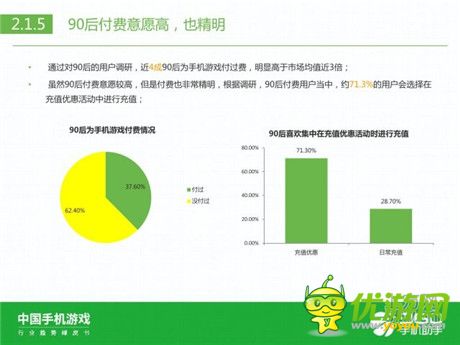 360手機(jī)助手正式發(fā)布《中國(guó)手機(jī)游戲行業(yè)趨勢(shì)綠皮書(shū)-2015》