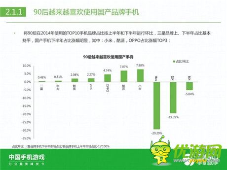 360手機(jī)助手正式發(fā)布《中國(guó)手機(jī)游戲行業(yè)趨勢(shì)綠皮書(shū)-2015》