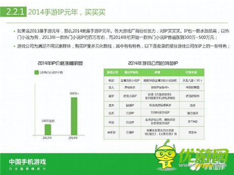 360手機(jī)助手正式發(fā)布《中國(guó)手機(jī)游戲行業(yè)趨勢(shì)綠皮書(shū)-2015》