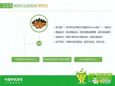 360手機(jī)助手正式發(fā)布《中國手機(jī)游戲行業(yè)趨勢綠皮書-2015》