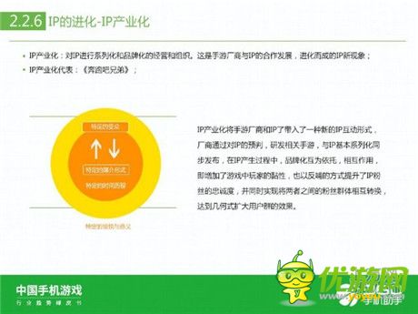 360手機(jī)助手正式發(fā)布《中國手機(jī)游戲行業(yè)趨勢綠皮書-2015》