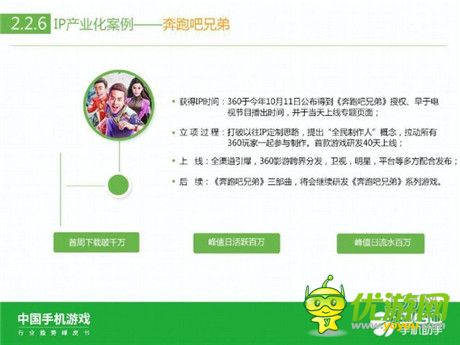 360手機(jī)助手正式發(fā)布《中國手機(jī)游戲行業(yè)趨勢綠皮書-2015》