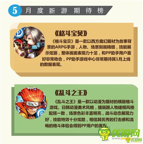 PP助手12月游戲報(bào)告：經(jīng)典細(xì)移植IP、小說IP火熱