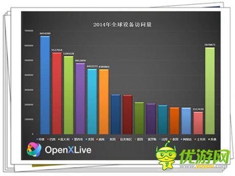 DoNews牛耳獎揭幕 OpenXLive榮膺互聯(lián)網行業(yè)年度最佳創(chuàng)業(yè)企業(yè)